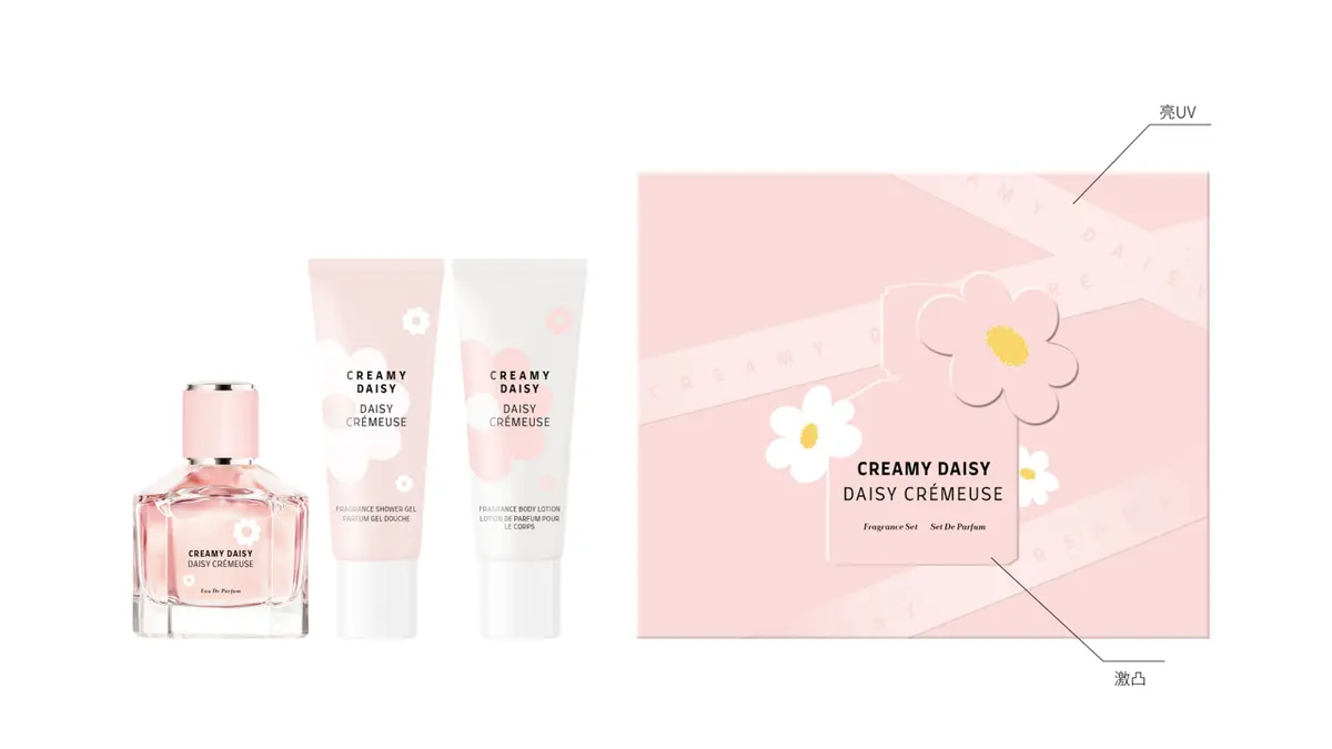 Ice Cream Daisy Perfume Gift Set 1