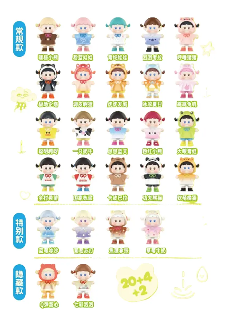 Yuuna Playful Raincoat Collection Surprise Icon Box 1