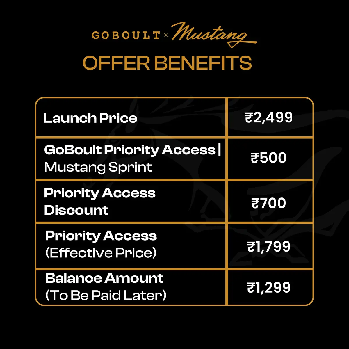 Goboult Priority Access | Mustang Sprint Turbo Yellow 1