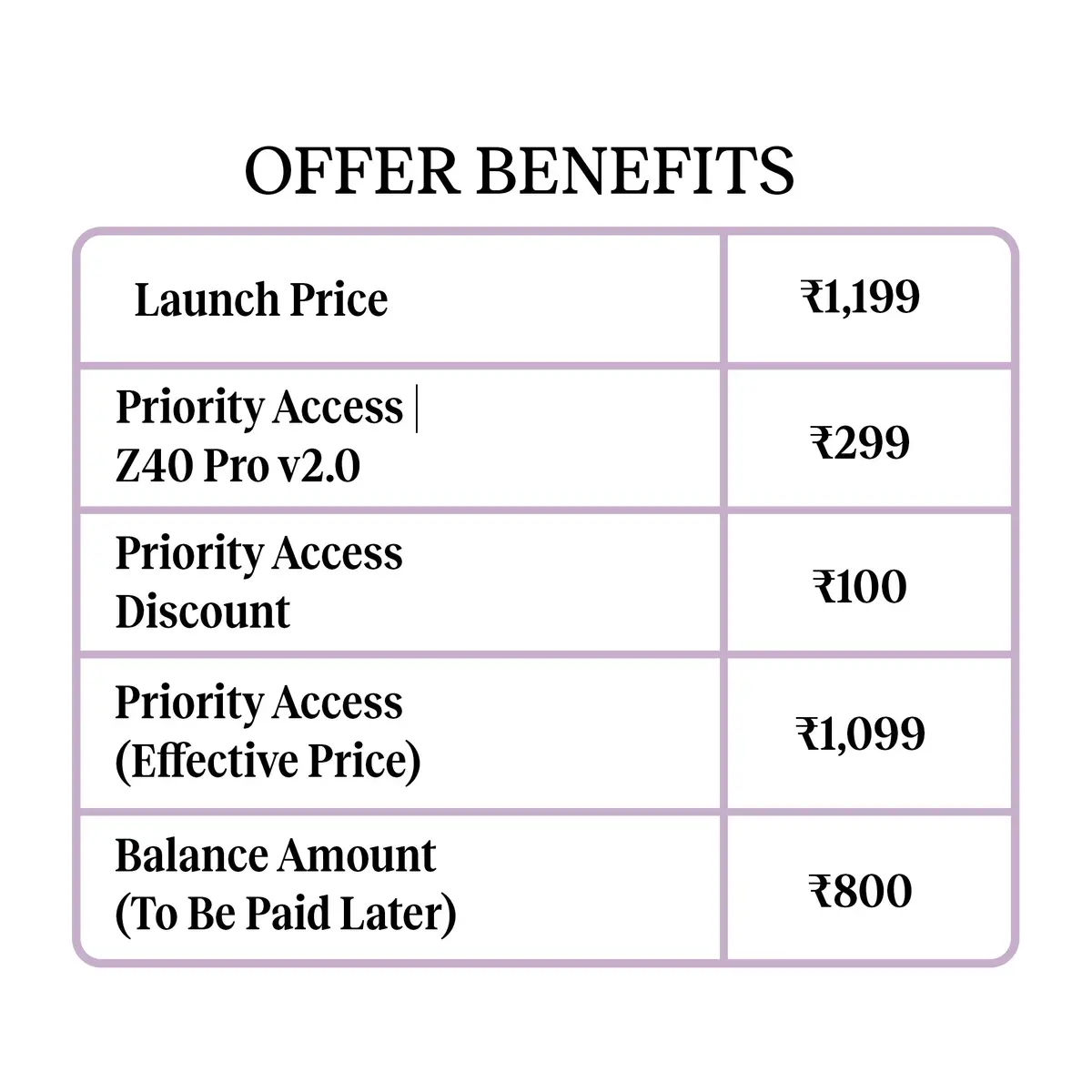 Goboult Priority Access | Y1 V2.0 Electric Pink 1