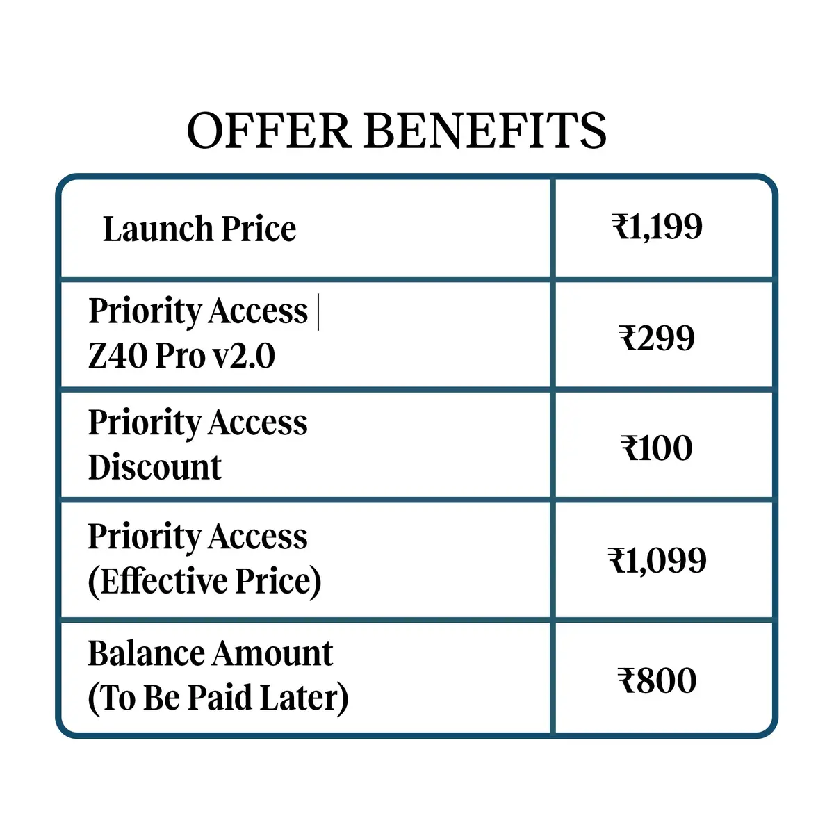 Goboult Priority Access | Y1 V2.0 Blue Teal 1