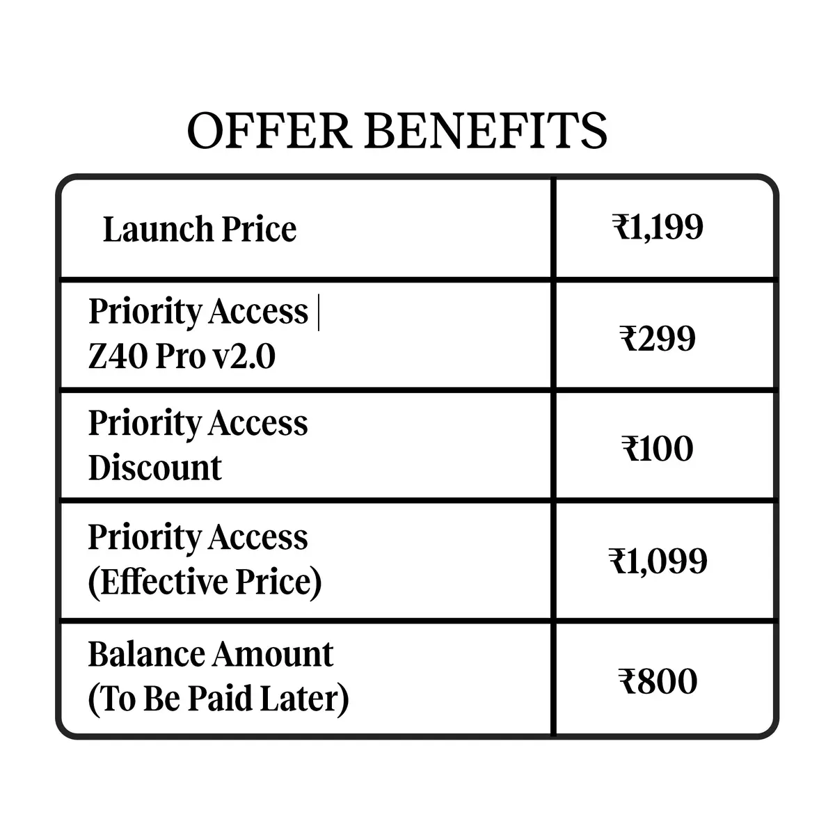 Goboult Priority Access | Y1 V2.0 Black Onyx 1