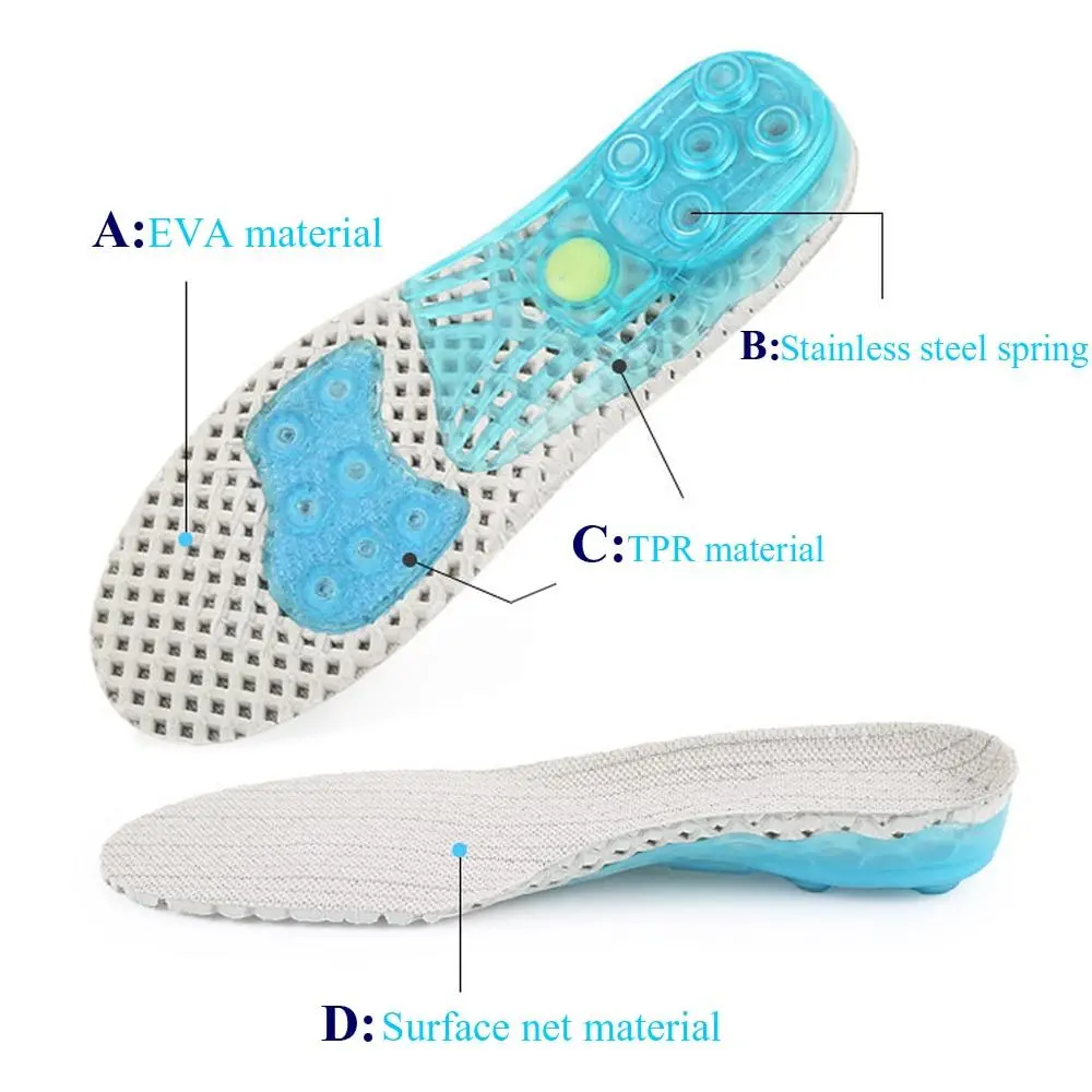 Plantar Fasciitis Arch Support Inserts For Flat Feet 3